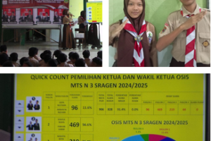 Latih Demokrasi, MTsN 3 Sragen Adakan PEMILU KETOS, Begini Tanggapan Kandidat Terpilih